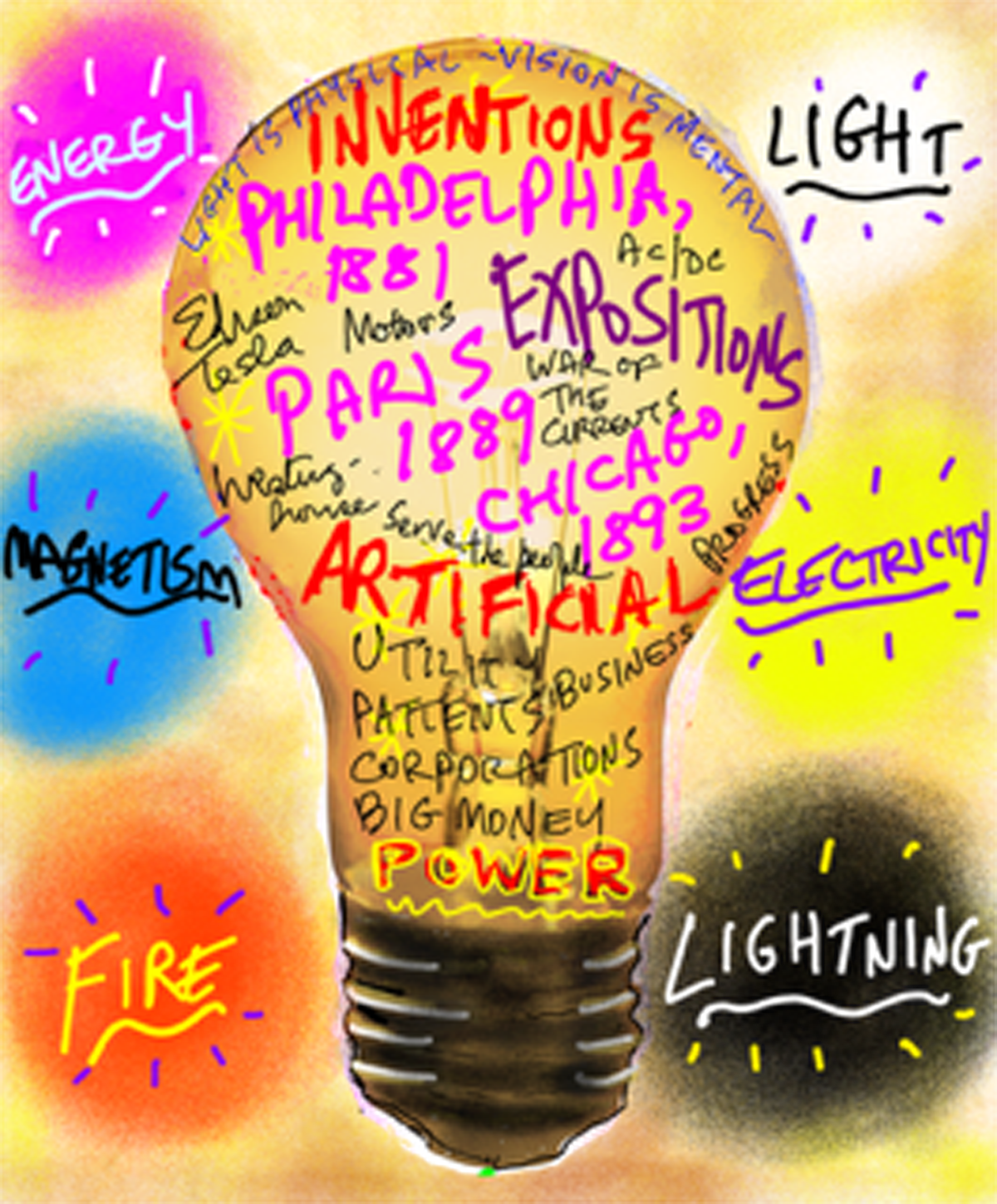 Light Bulb